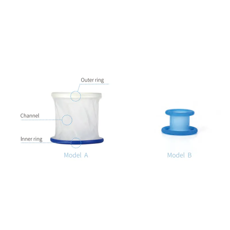 Protezione per ferite